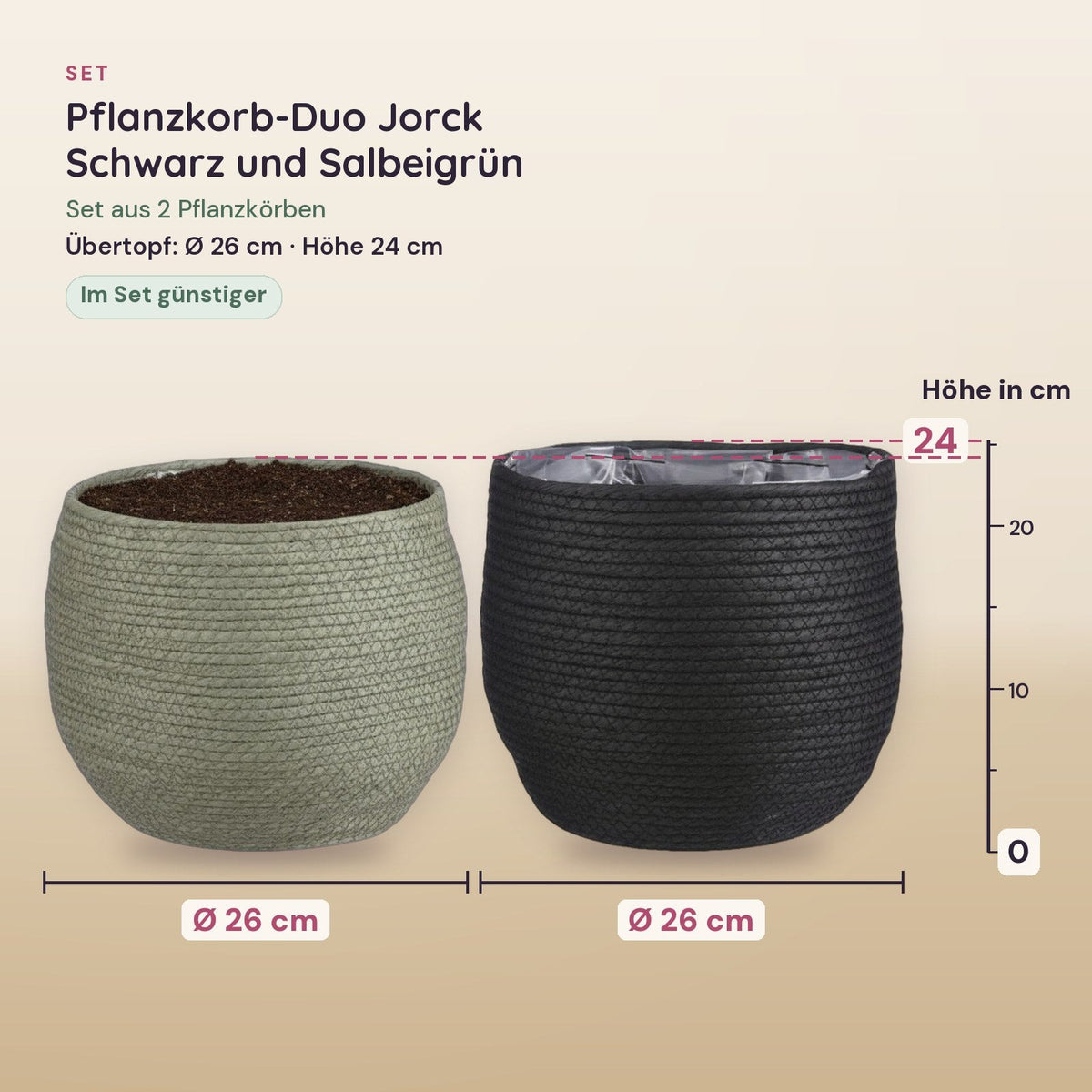 Pflanzkorb-Duo Jorck Schwarz und Salbeigrün, Ø 26 cm – Maße aller Teile